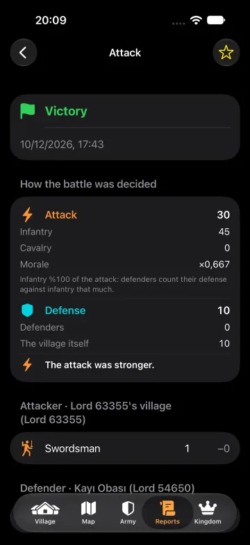A battle report: a victory, with the attack and defense that decided it
