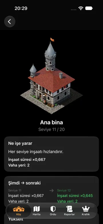 Ana binanın sayfası: resmi, 20 seviyeden 11'incisi, şu an ve bir sonraki seviyede ne yaptığı